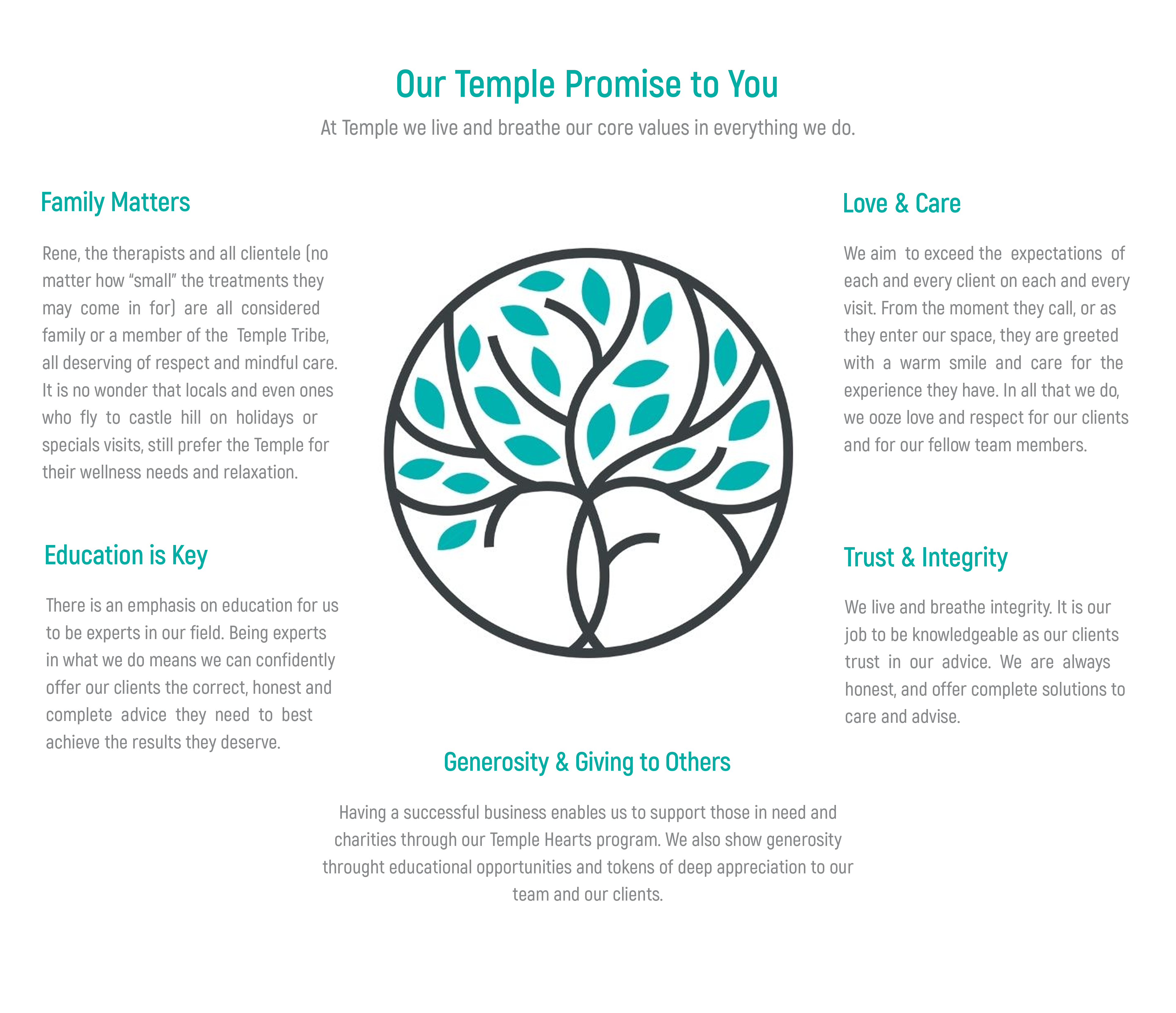 core-values