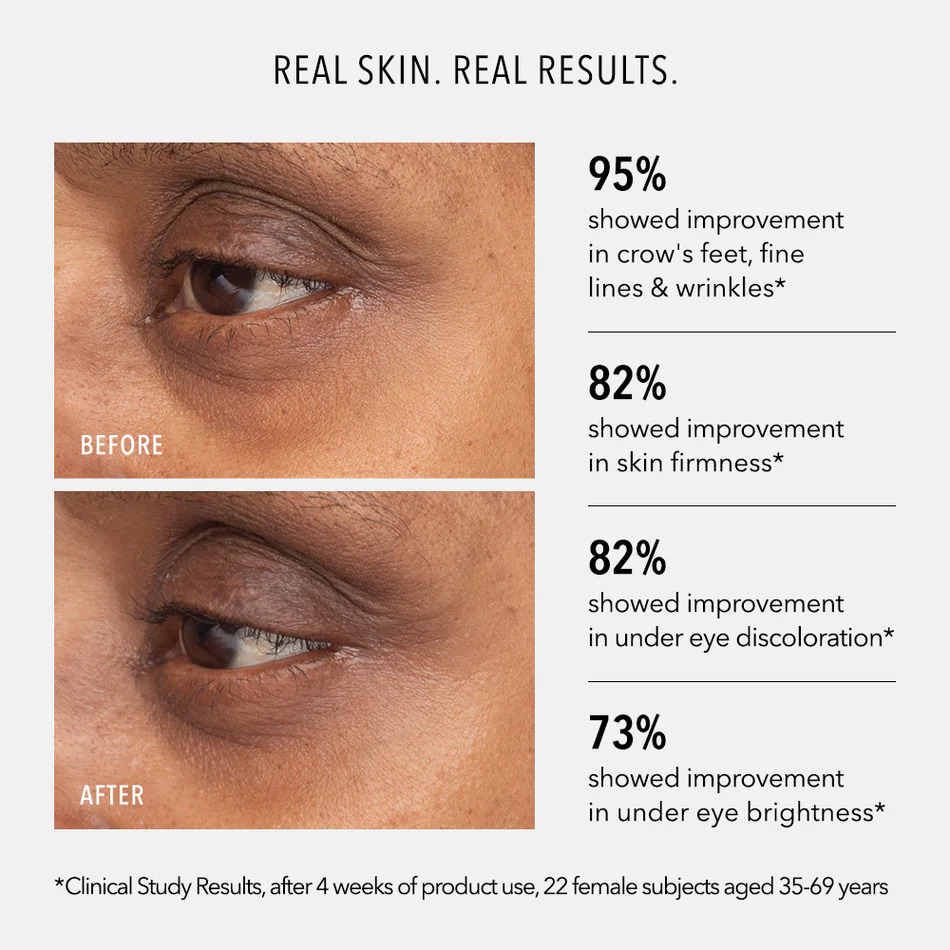 HydroPeptide Retinol Eye Renewal Balm - Image 7