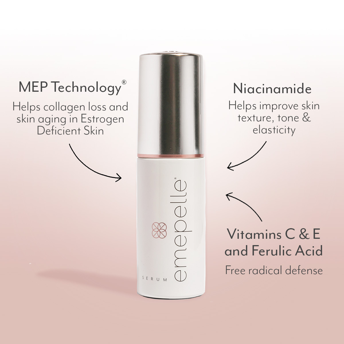 Emepelle Serum - Image 3