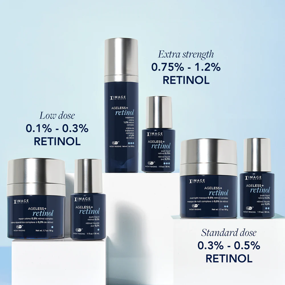 IMAGE AGELESS+ retinol repair crème 0.3% retinol complex - Image 11