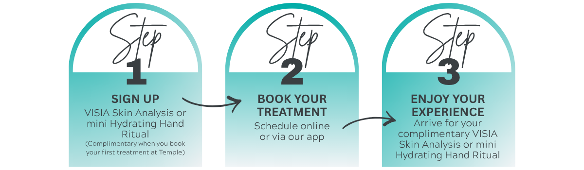 Free Visia Scan or Hydrating Hands Temple Skincare & Spa